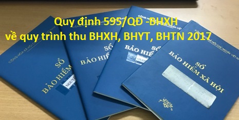 Tóm tắt quyết định 595/QĐ-BHXH quy trình thu và quản lý BHXH